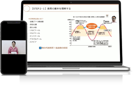 動画学習で知識をインプット